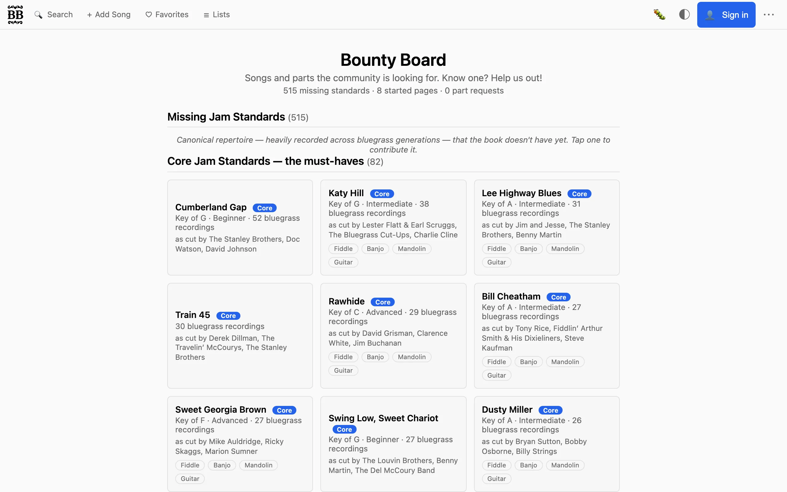 The bounty board, led by the missing core jam standards