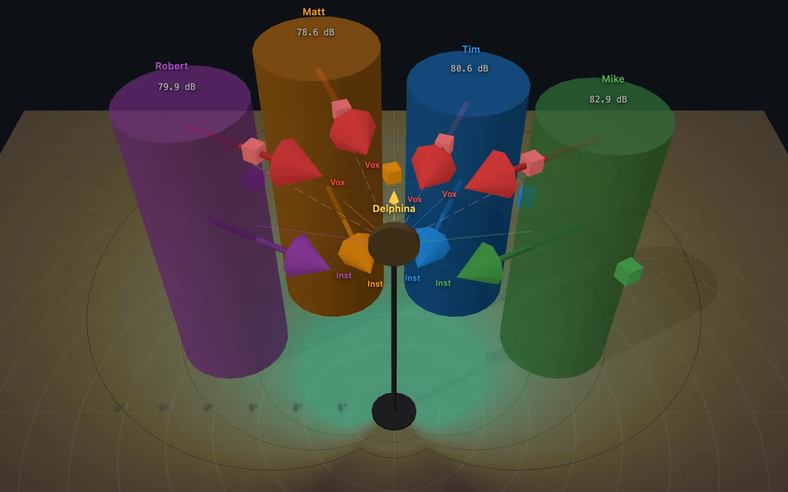 A 3D view of four players standing around a single microphone, each labeled with their level at the mic